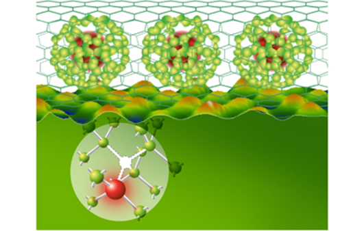 Quantenspintronik
(Harneit)